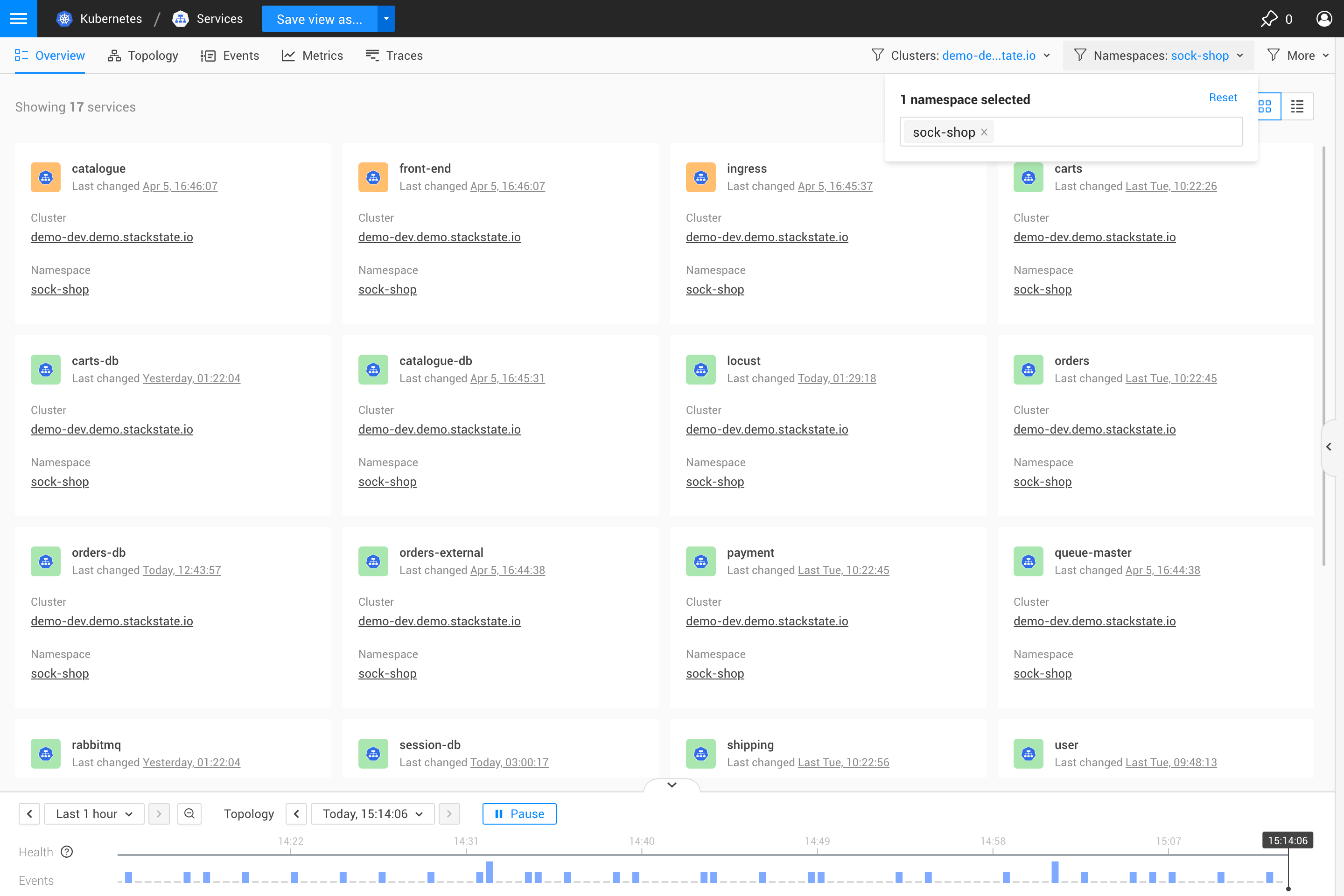 Filtros de topologia do Kubernetes