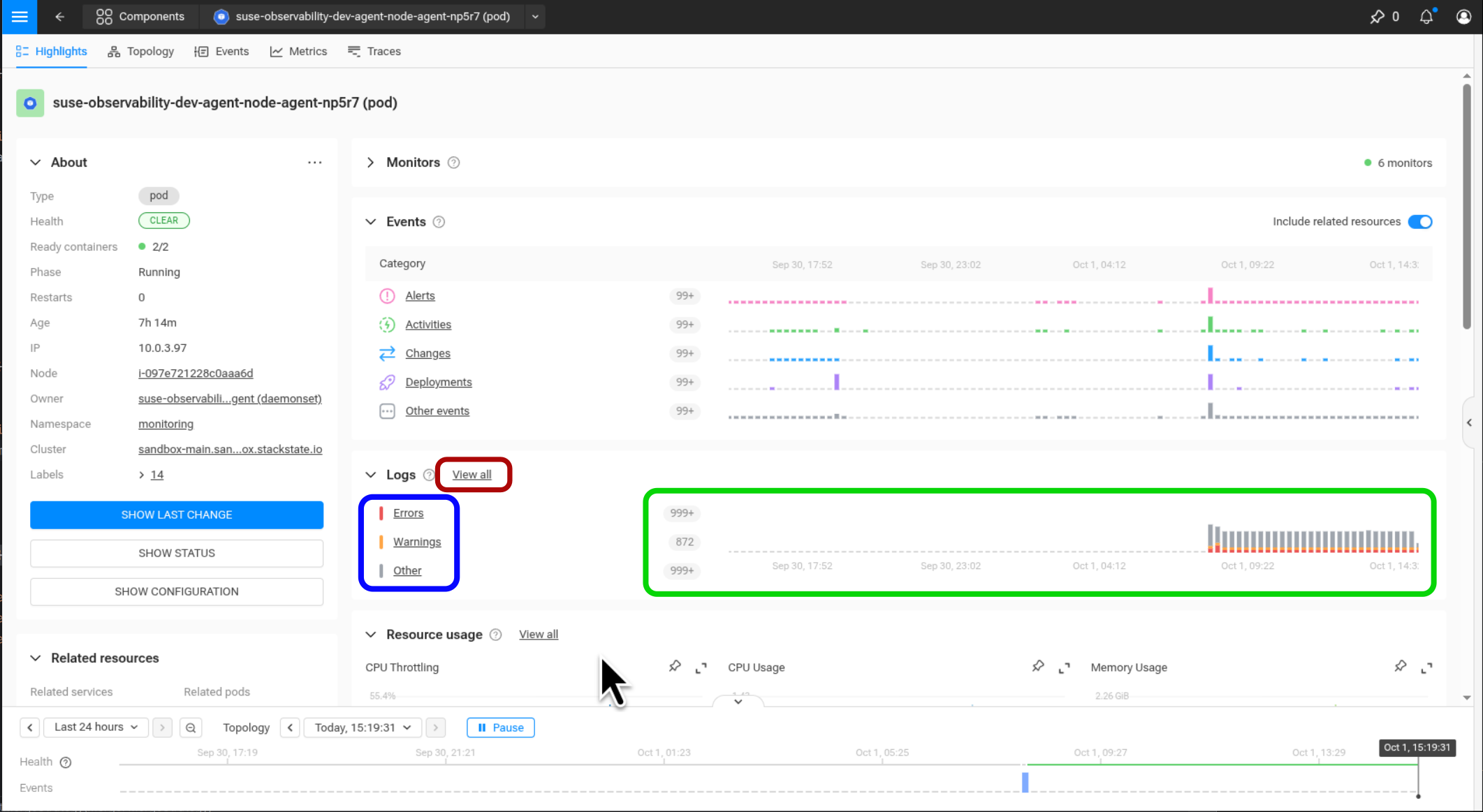 Kubernetes Pod视图